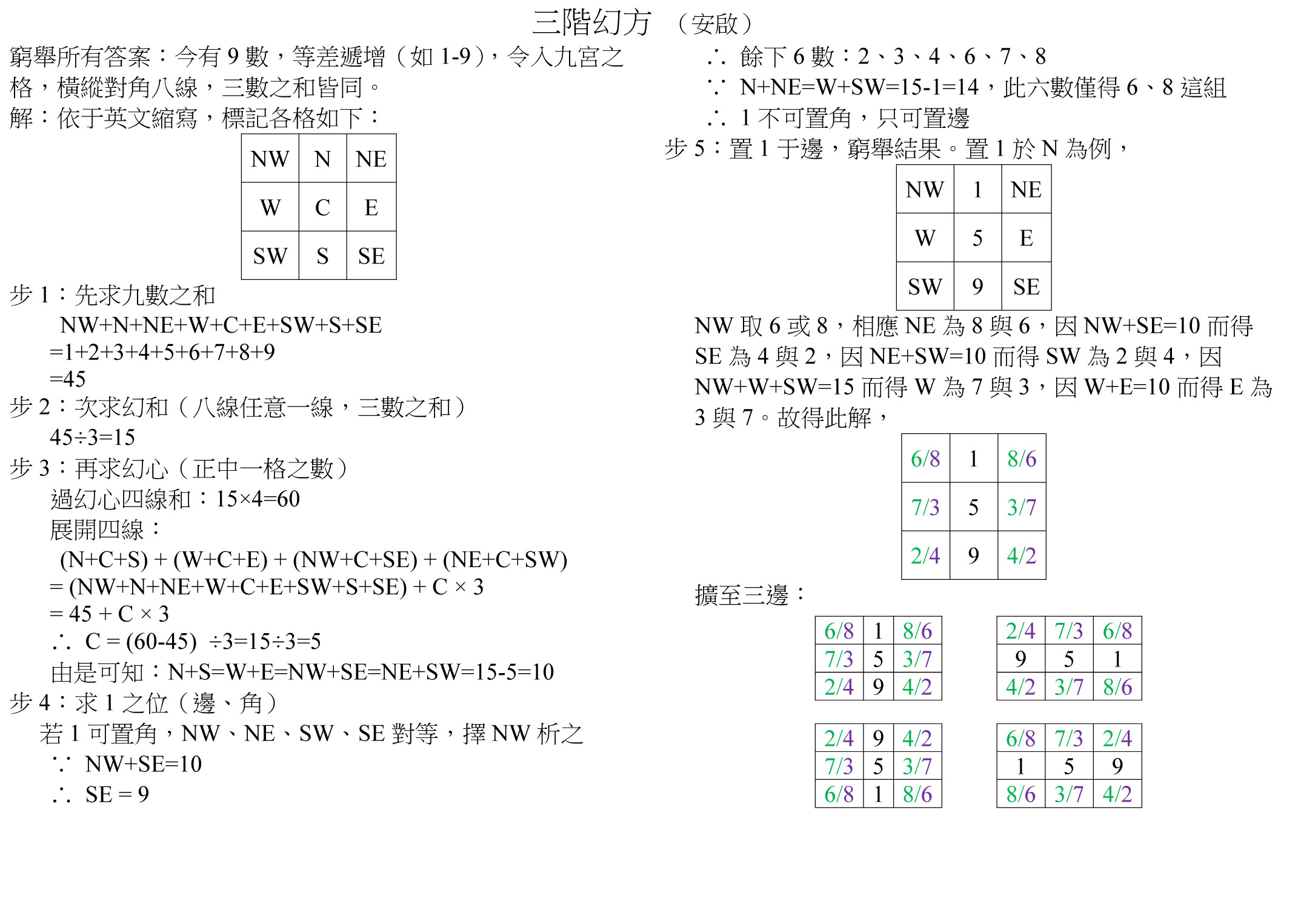 math_exercise/三階幻方.jpg